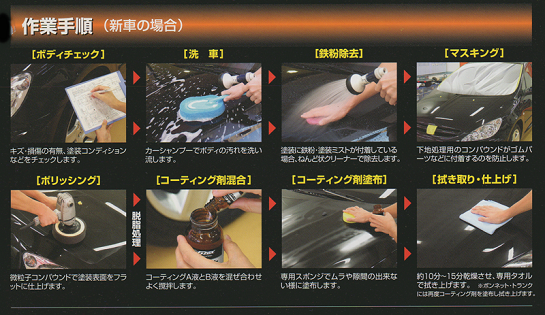 corting_pic6.png